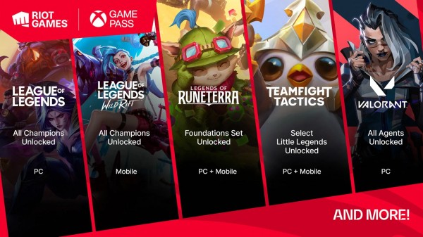 Итоги Xbox & Bethesda Games Showcase 2022