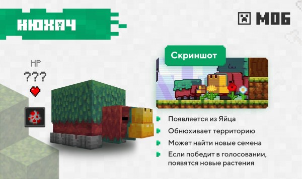 Голосование мобов Майнкрафт 2022