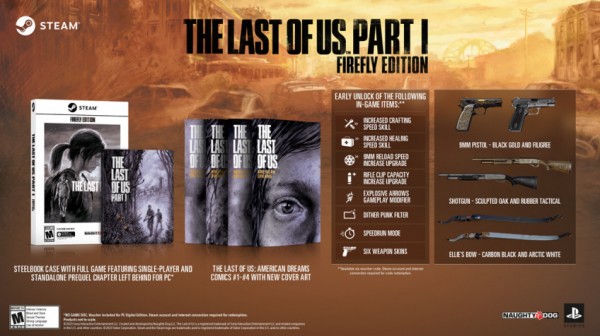 Авторы The Last of Us Part I представили физическое издание Firefly Edition