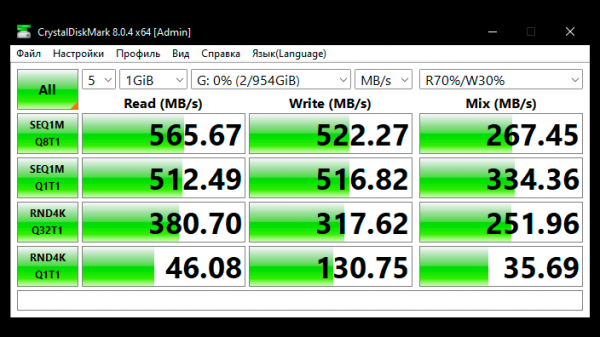 Обзор и тест SSD Patriot: большие объёмы за небольшие деньги Обзор и тест SSD Patriot: большие объёмы за небольшие деньги