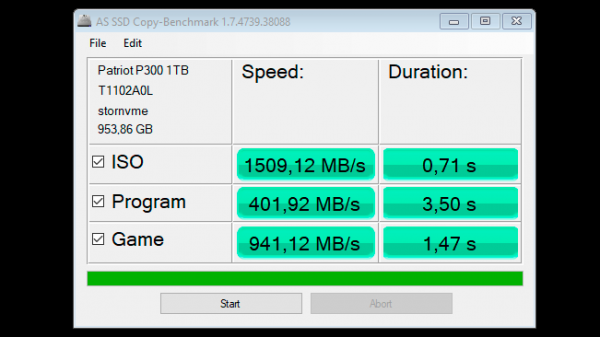 Обзор и тест SSD Patriot: большие объёмы за небольшие деньги Обзор и тест SSD Patriot: большие объёмы за небольшие деньги